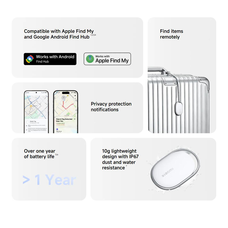 Smart Home Hub 2 - Dispositivo anti-smarrimento Xiaomi Tag con Bluetooth