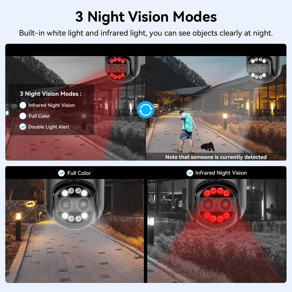Telecamera PTZ WIFI 8MP a Dopp - Smart Home Camera Ezviz recensione e prezzo