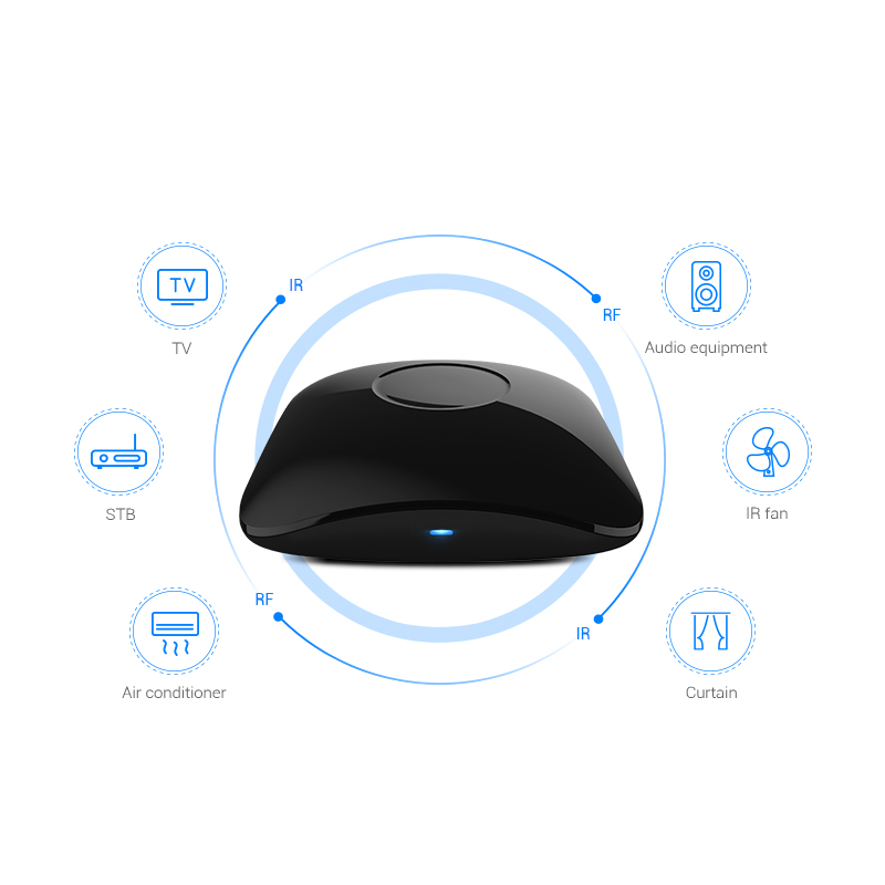 BroadLink RM4 Pro Telecomando  - Universal Remote Smart Home recensione e prezzo