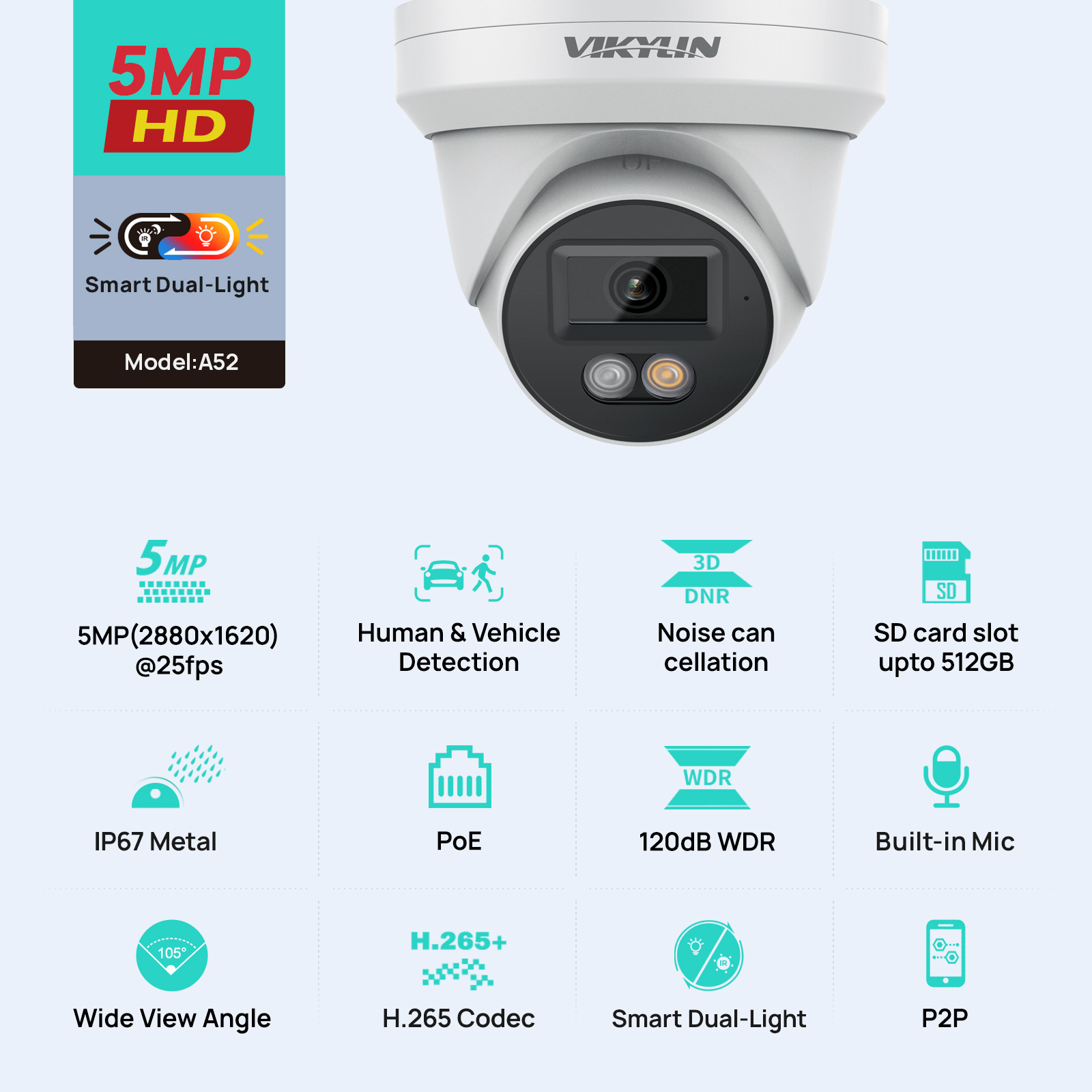Telecamera di sicurezza IP VIK - Smart Home Microsoft recensione e prezzo