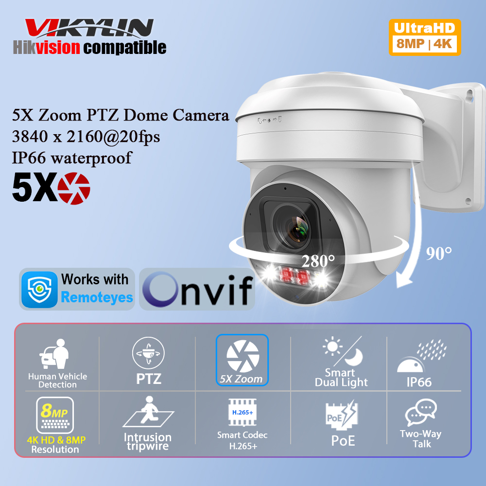 Telecamera di sicurezza IP Vik - Smart Home Microsoft recensione e prezzo